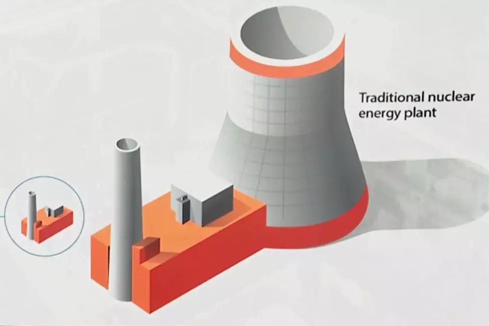 Are Mini Nuclear Reactors Now On The Way To Texas?